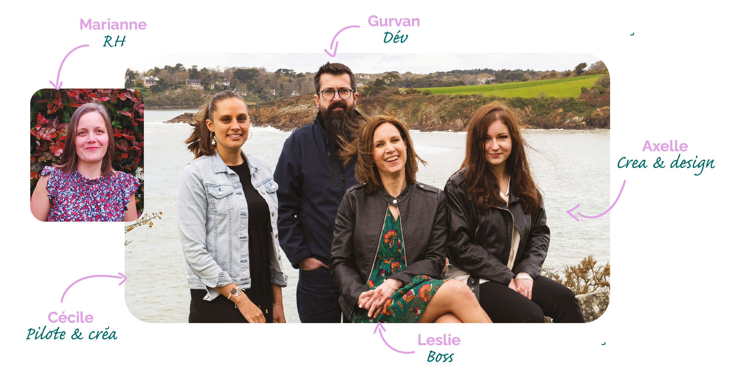 L'agence